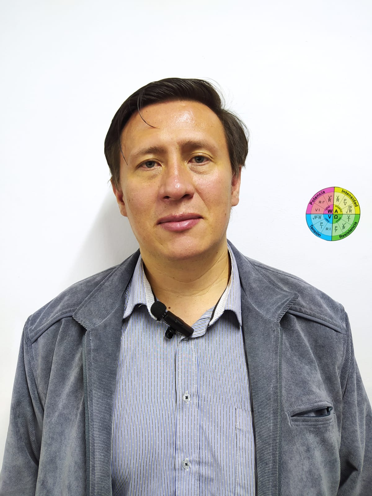 ricardo1 ricardo1